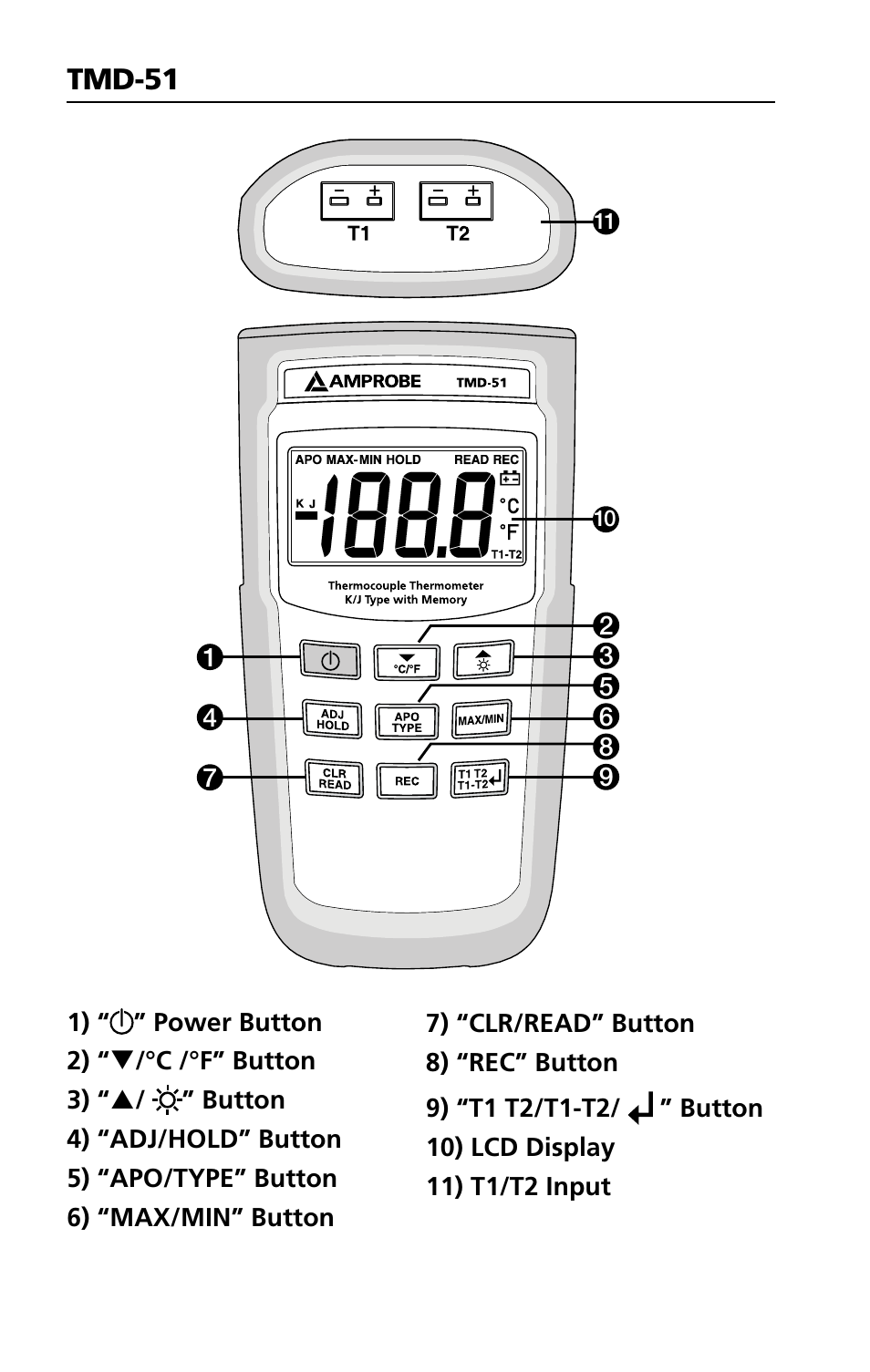 Amprobe TMD-51 Thermocouple-Thermometer User Manual | Page 6 / 18