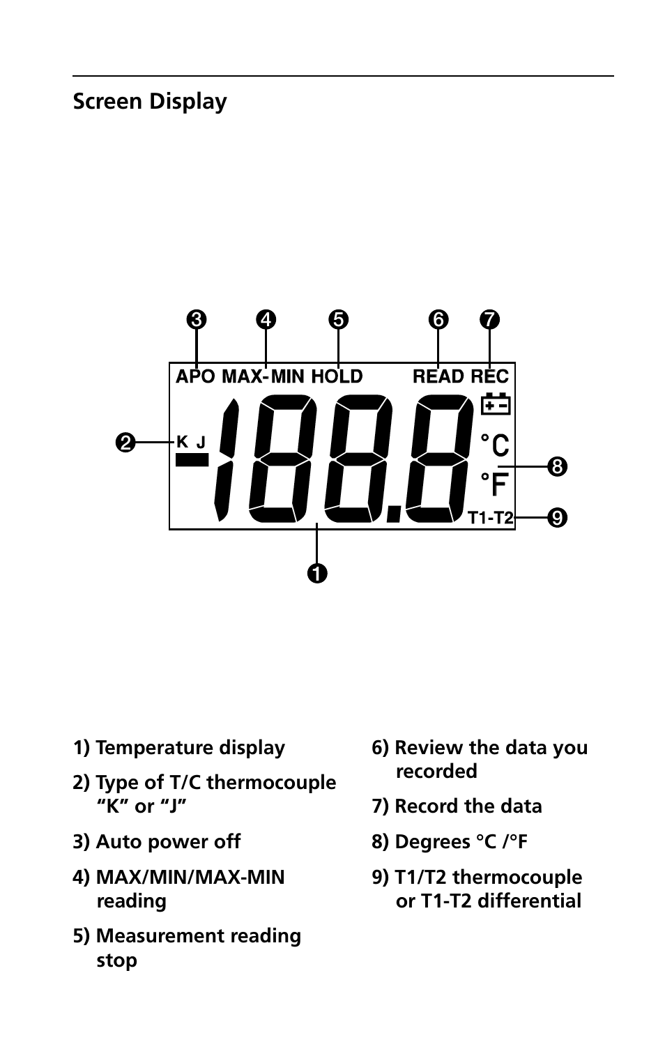 Amprobe TMD-51 Thermocouple-Thermometer User Manual | Page 7 / 18