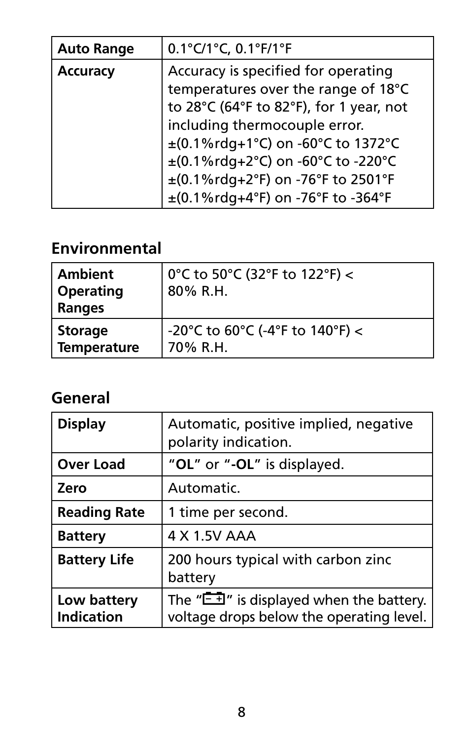 Amprobe TMD-52 Thermocouple-Thermometer User Manual | Page 15 / 18