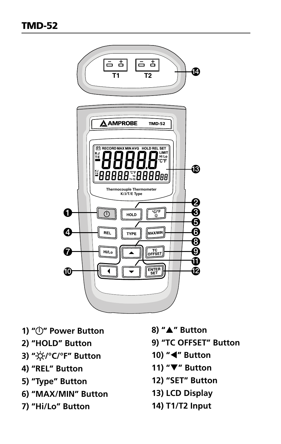 Tmd-52 | Amprobe TMD-52 Thermocouple-Thermometer User Manual | Page 6 / 18