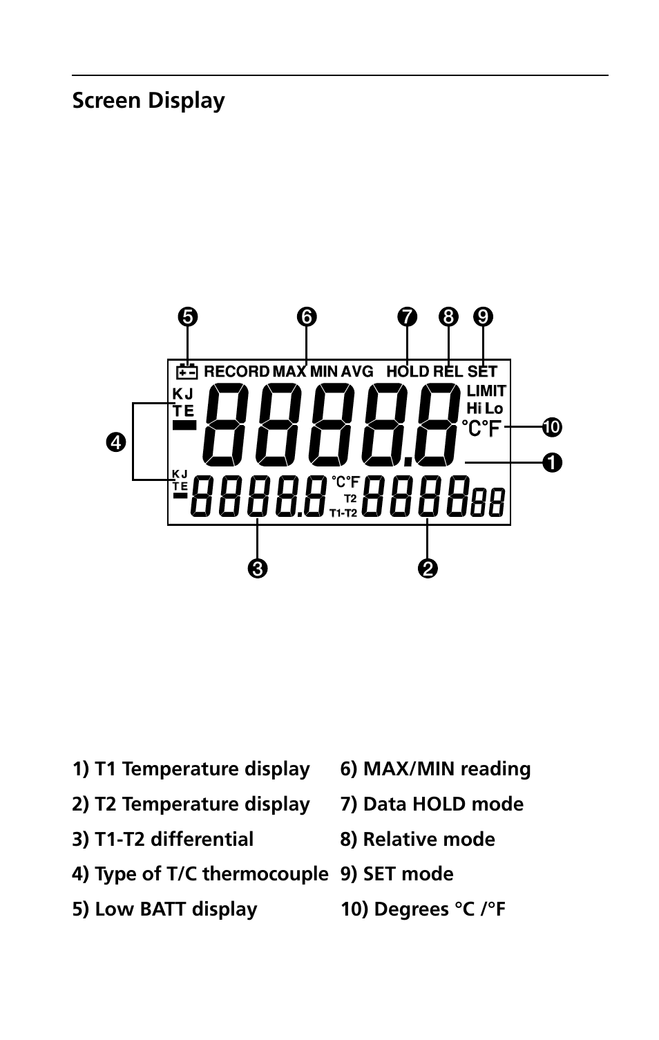 Amprobe TMD-52 Thermocouple-Thermometer User Manual | Page 7 / 18