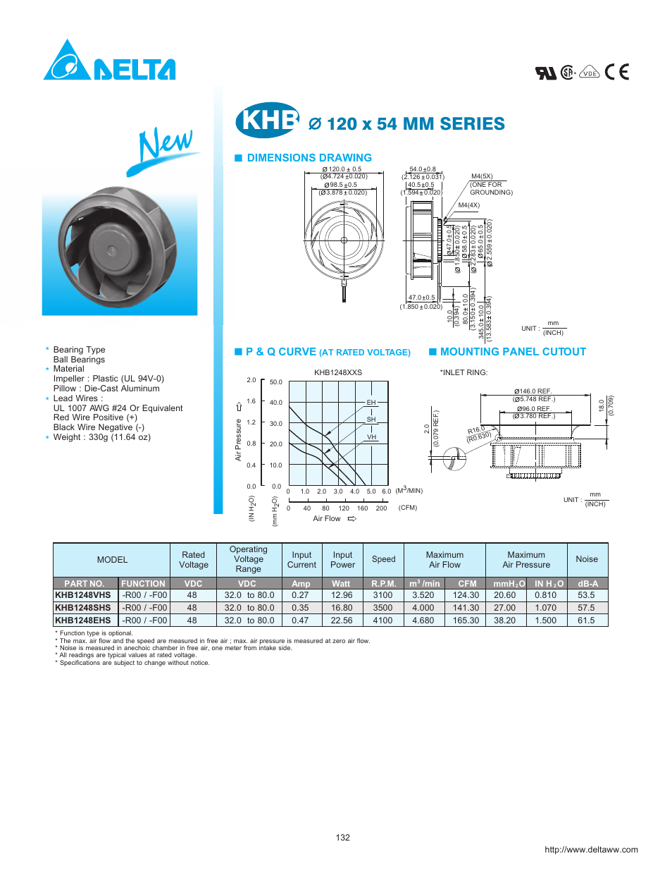 Delta Electronics KHB1248EHS User Manual | 1 page