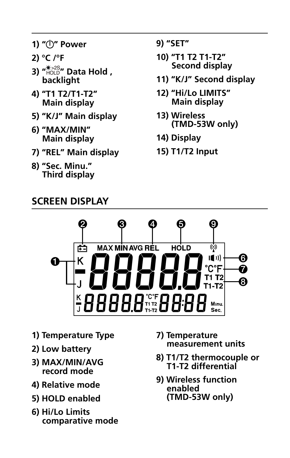 Amprobe TMD-53 Thermocouple-Thermometer User Manual | Page 7 / 20