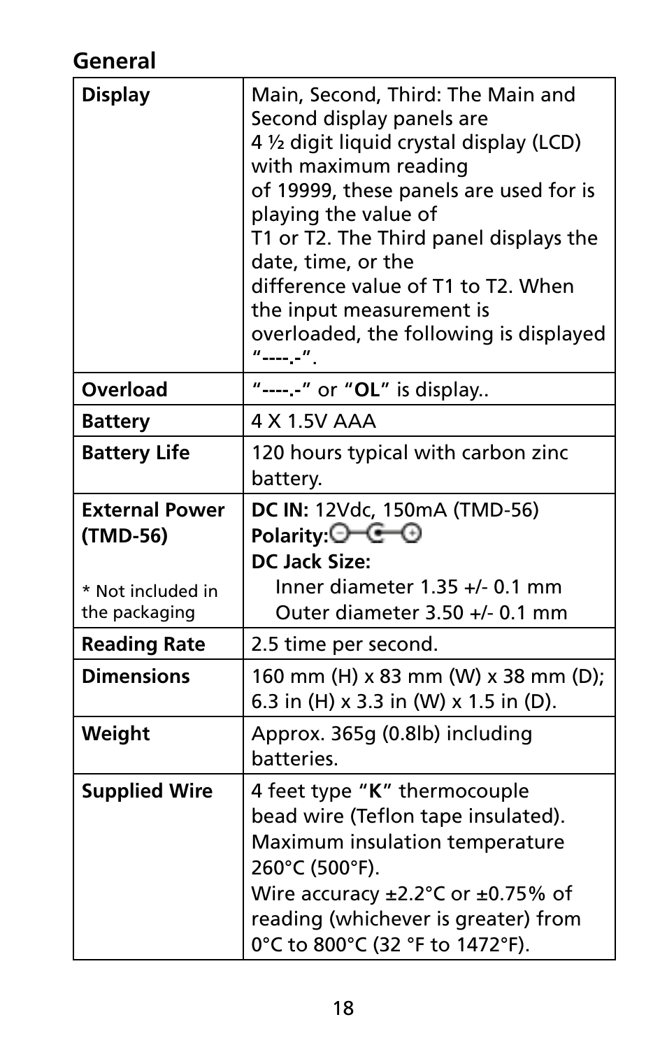 Amprobe TMD-55 Multilogger-Thermometers User Manual | Page 25 / 28