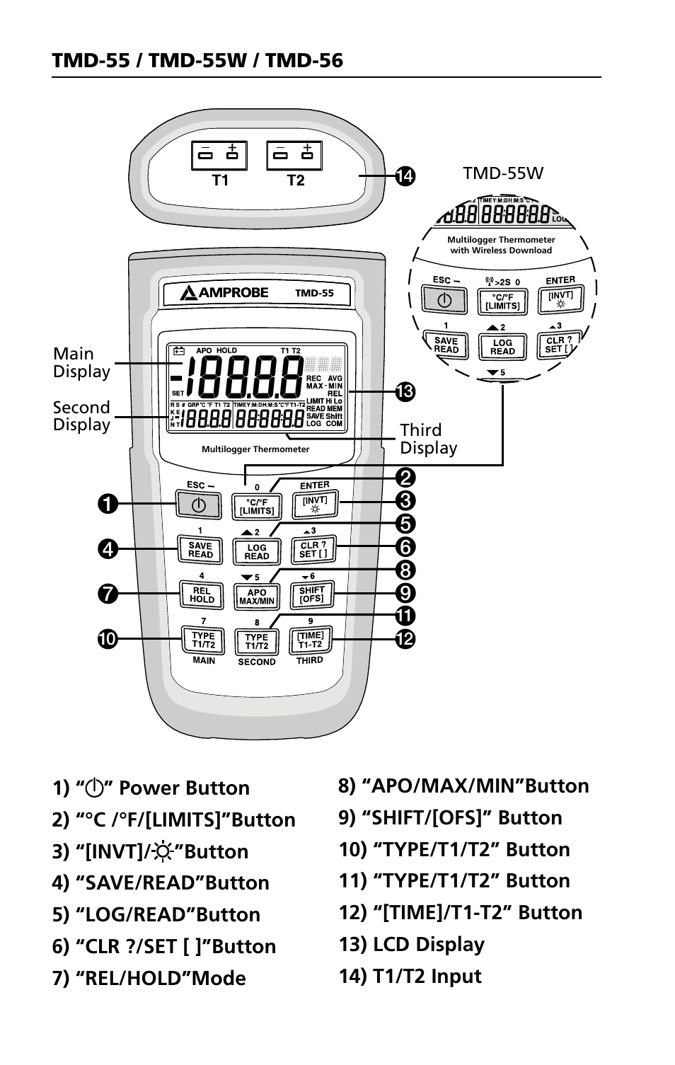 Amprobe TMD-55 Multilogger-Thermometers User Manual | Page 6 / 28