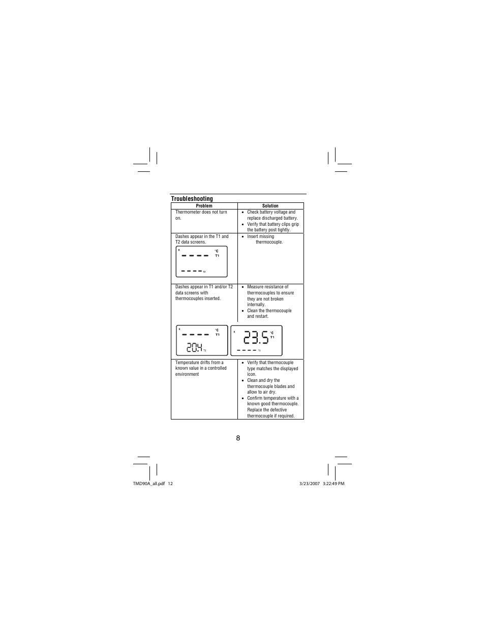 Troubleshooting | Amprobe TMD90A Dual-Input-Digital-Thermometer User Manual | Page 13 / 81