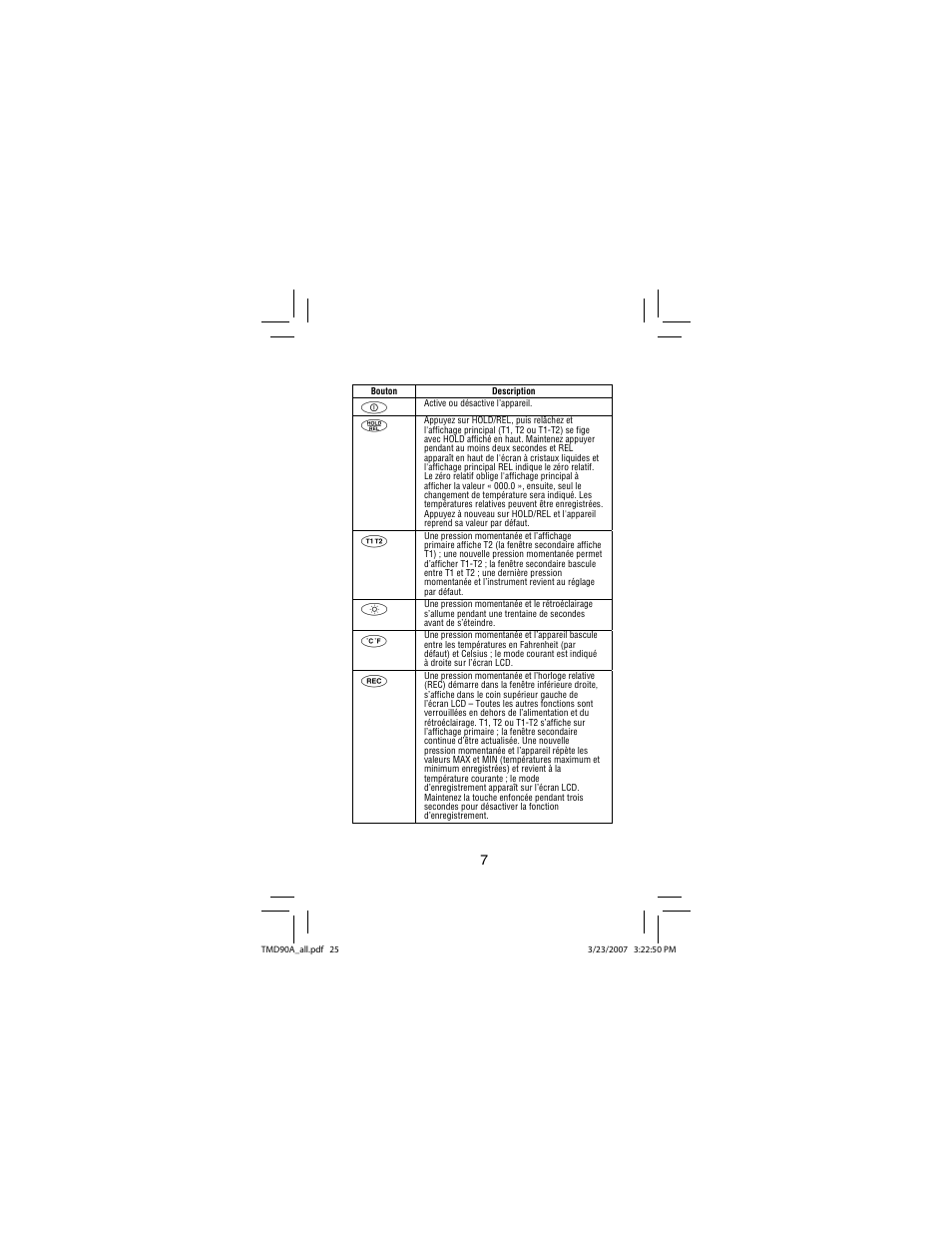 Amprobe TMD90A Dual-Input-Digital-Thermometer User Manual | Page 26 / 81