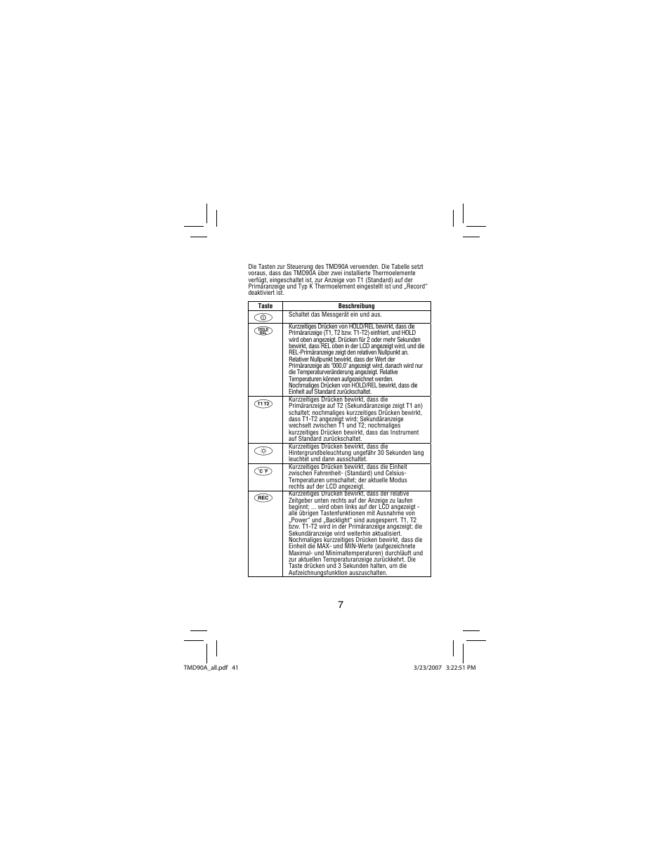 Amprobe TMD90A Dual-Input-Digital-Thermometer User Manual | Page 42 / 81