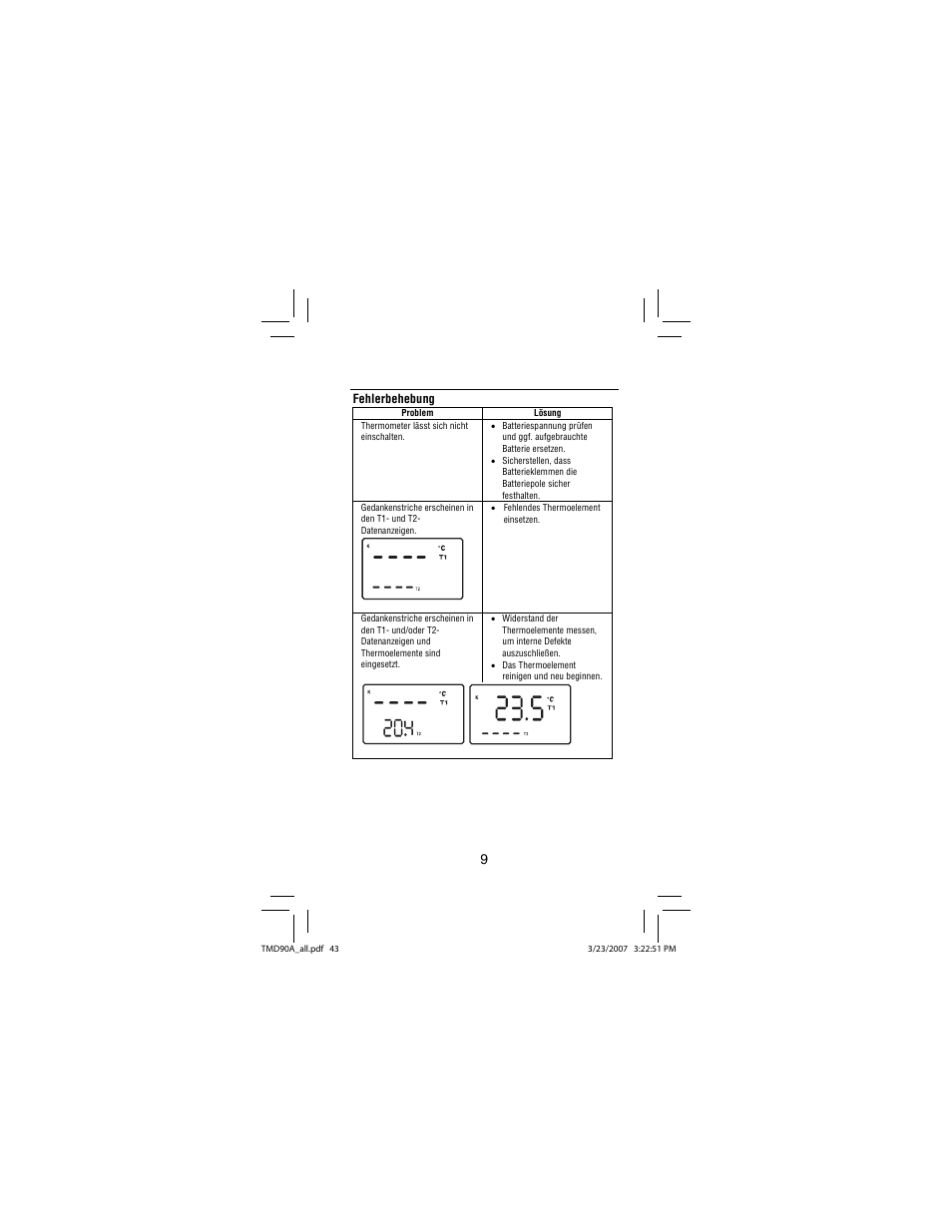 Fehlerbehebung | Amprobe TMD90A Dual-Input-Digital-Thermometer User Manual | Page 44 / 81