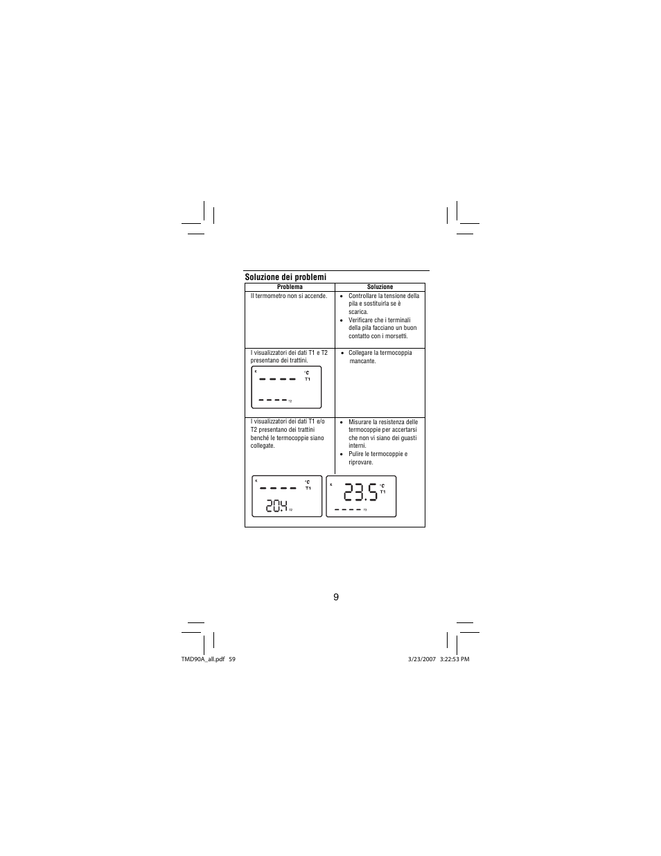 Soluzione dei problemi | Amprobe TMD90A Dual-Input-Digital-Thermometer User Manual | Page 60 / 81