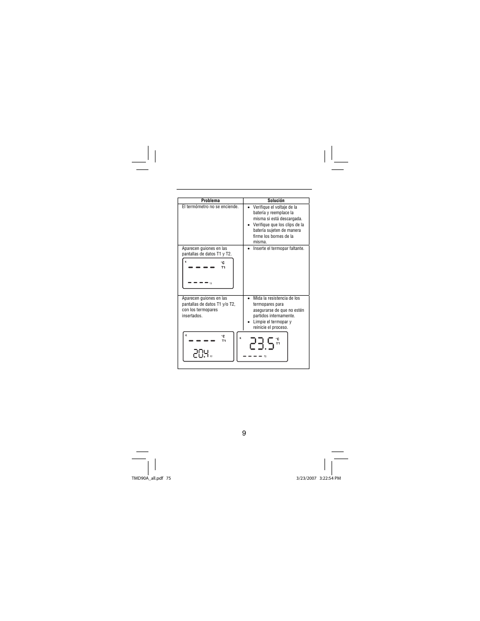 Localización y resolución de fallos | Amprobe TMD90A Dual-Input-Digital-Thermometer User Manual | Page 76 / 81
