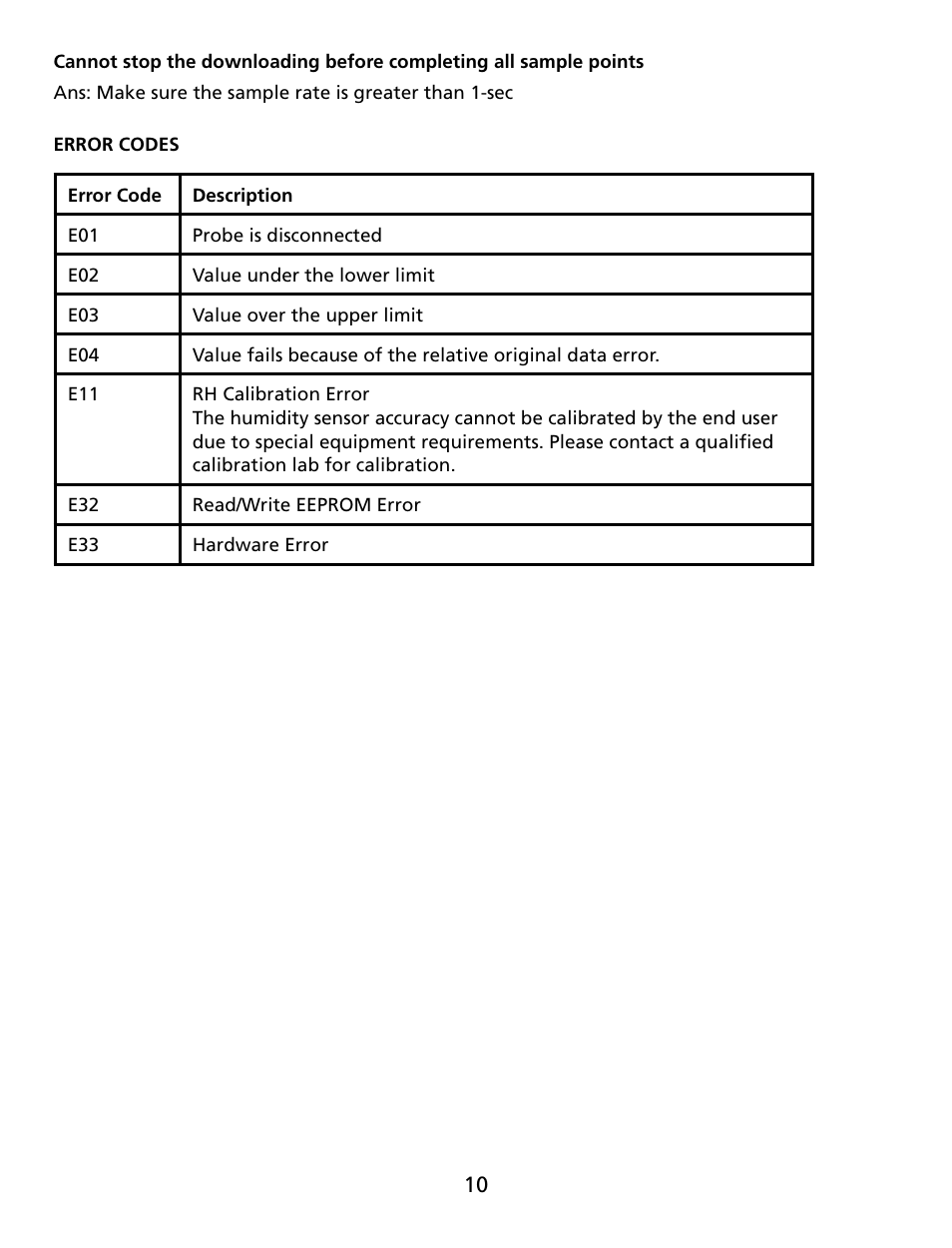 Amprobe TR100-A TR200-A Temperature-Humidity-Data-Loggers User Manual | Page 11 / 62