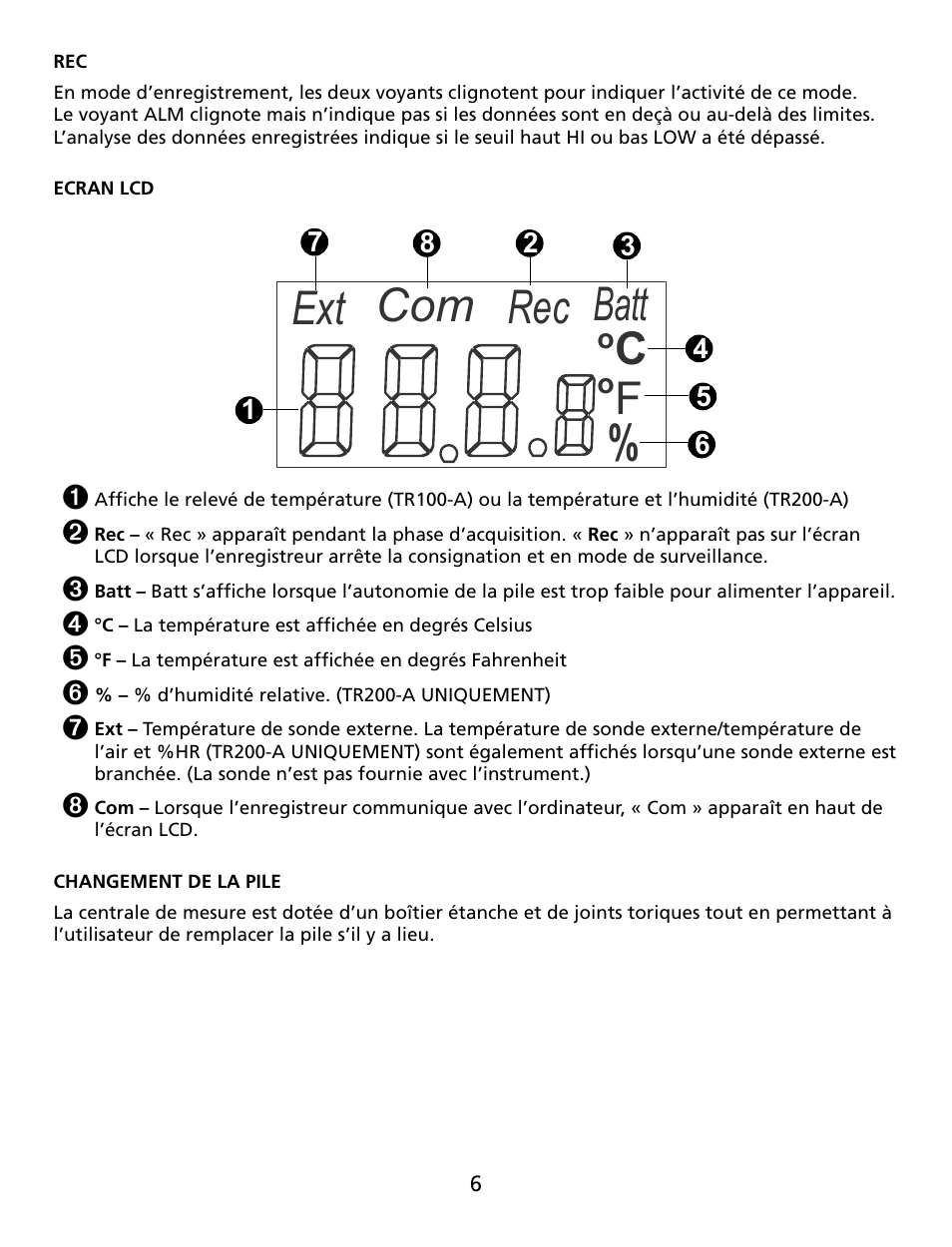 Ext com rec batt | Amprobe TR100-A TR200-A Temperature-Humidity-Data-Loggers User Manual | Page 17 / 62