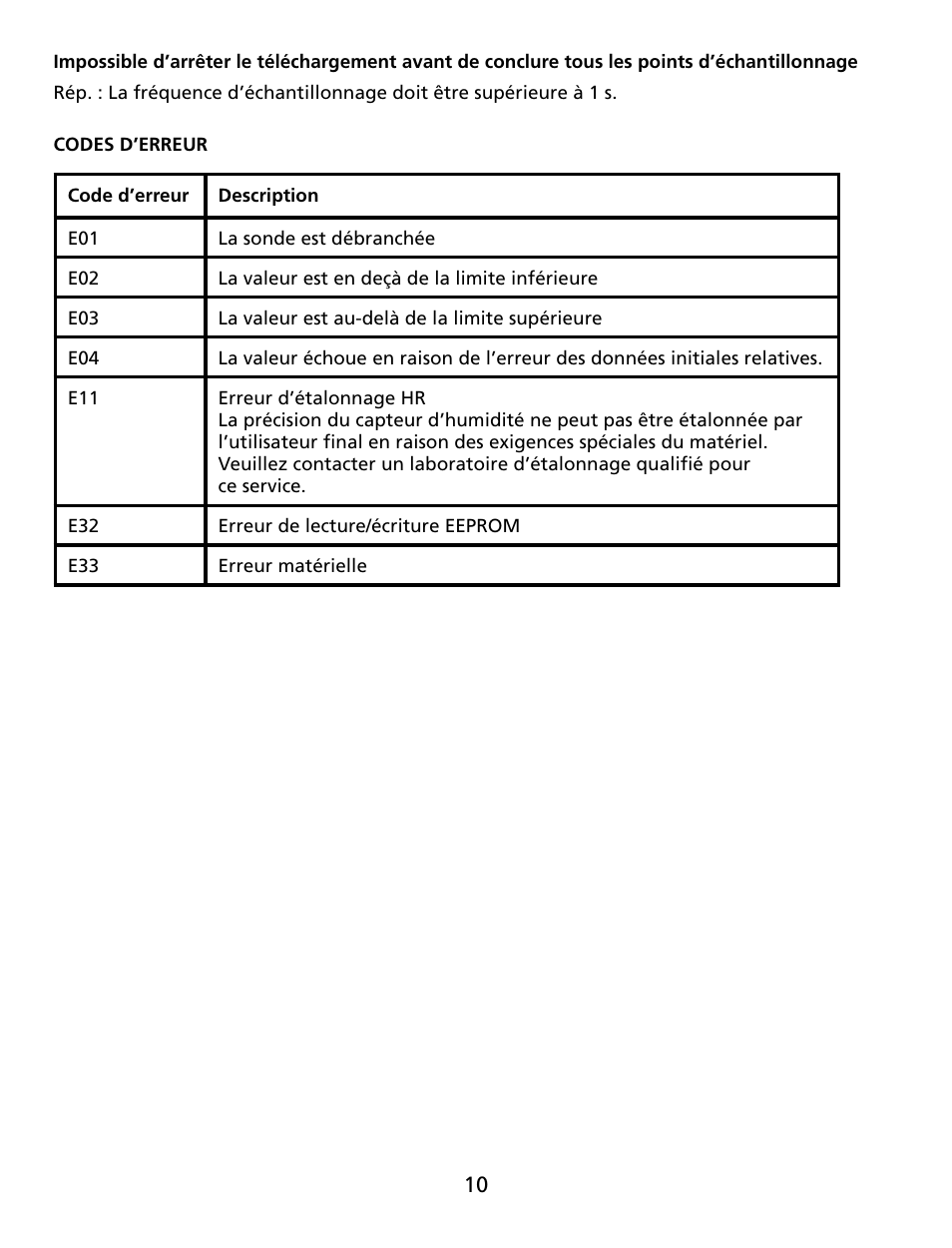 Amprobe TR100-A TR200-A Temperature-Humidity-Data-Loggers User Manual | Page 21 / 62