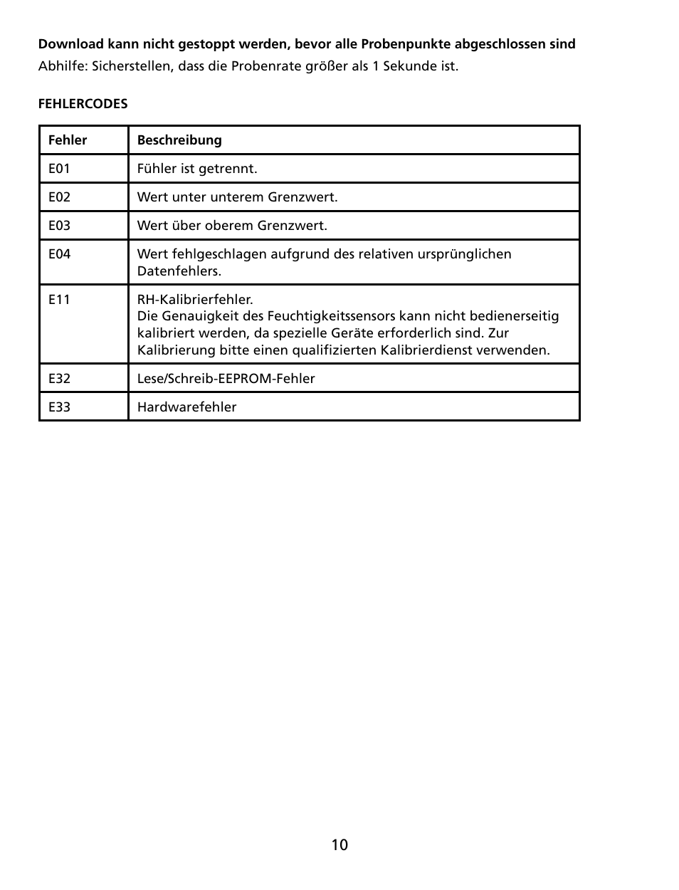 Amprobe TR100-A TR200-A Temperature-Humidity-Data-Loggers User Manual | Page 31 / 62