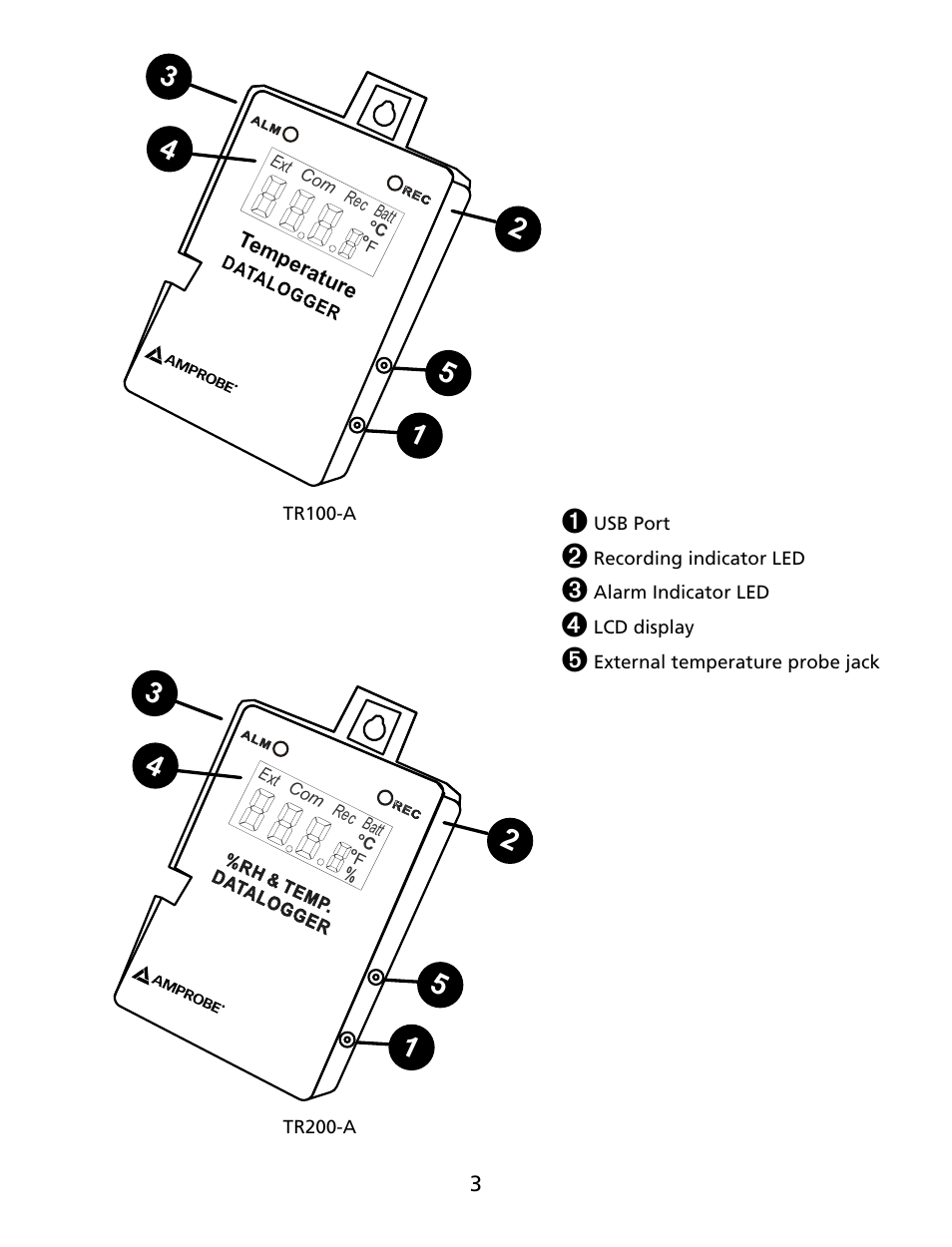 Amprobe TR100-A TR200-A Temperature-Humidity-Data-Loggers User Manual | Page 4 / 62