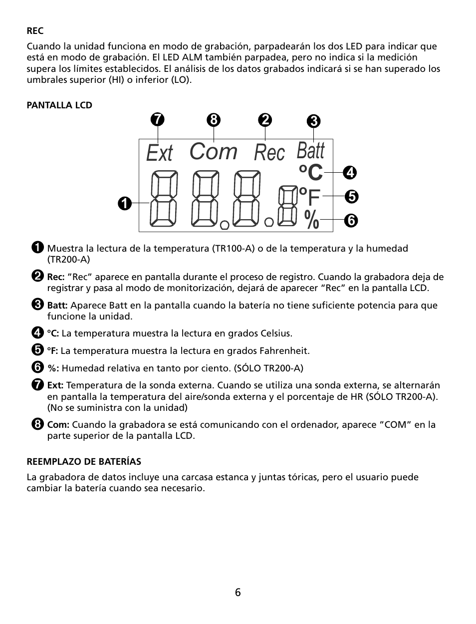 Ext com rec batt | Amprobe TR100-A TR200-A Temperature-Humidity-Data-Loggers User Manual | Page 47 / 62