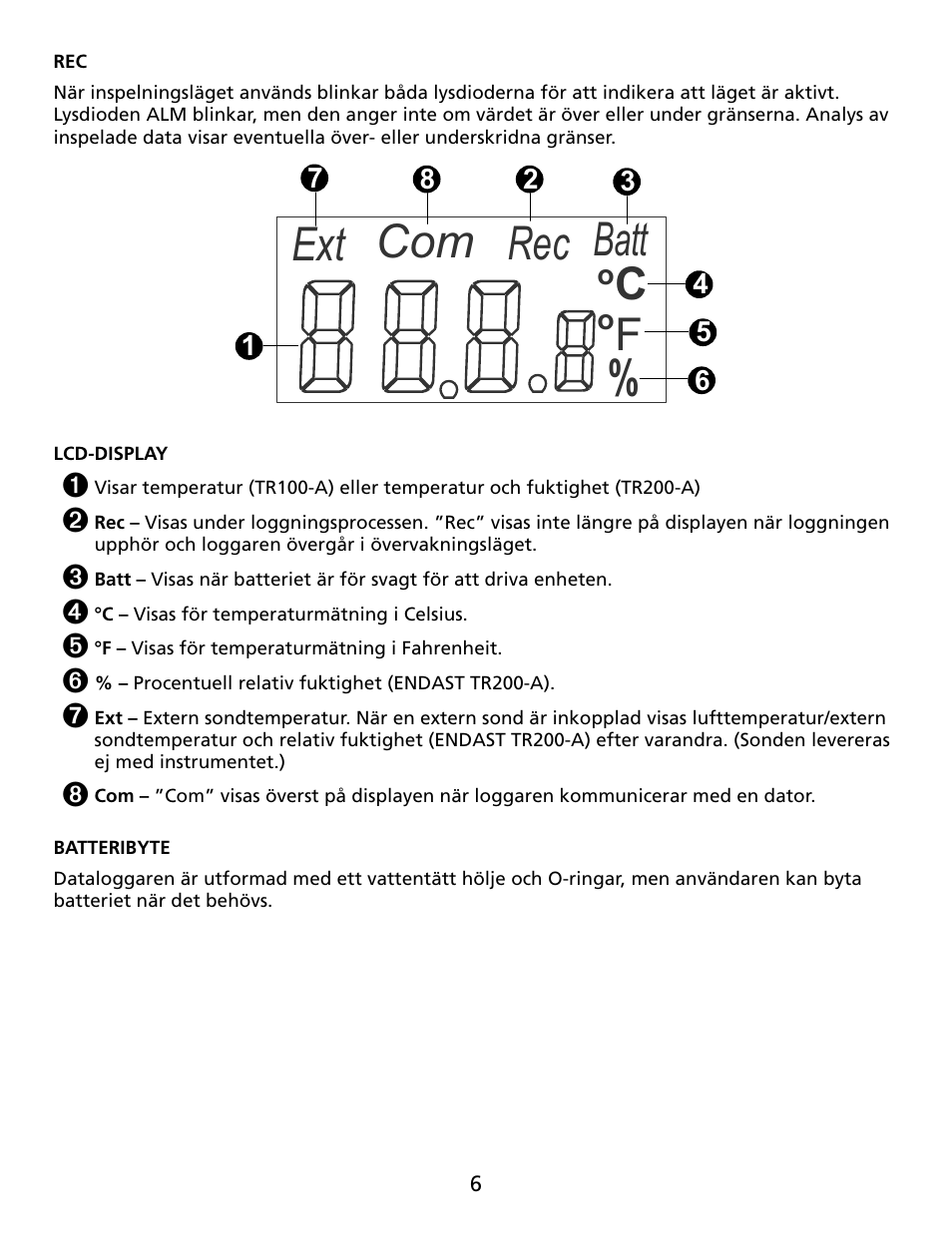 Ext com rec batt | Amprobe TR100-A TR200-A Temperature-Humidity-Data-Loggers User Manual | Page 57 / 62