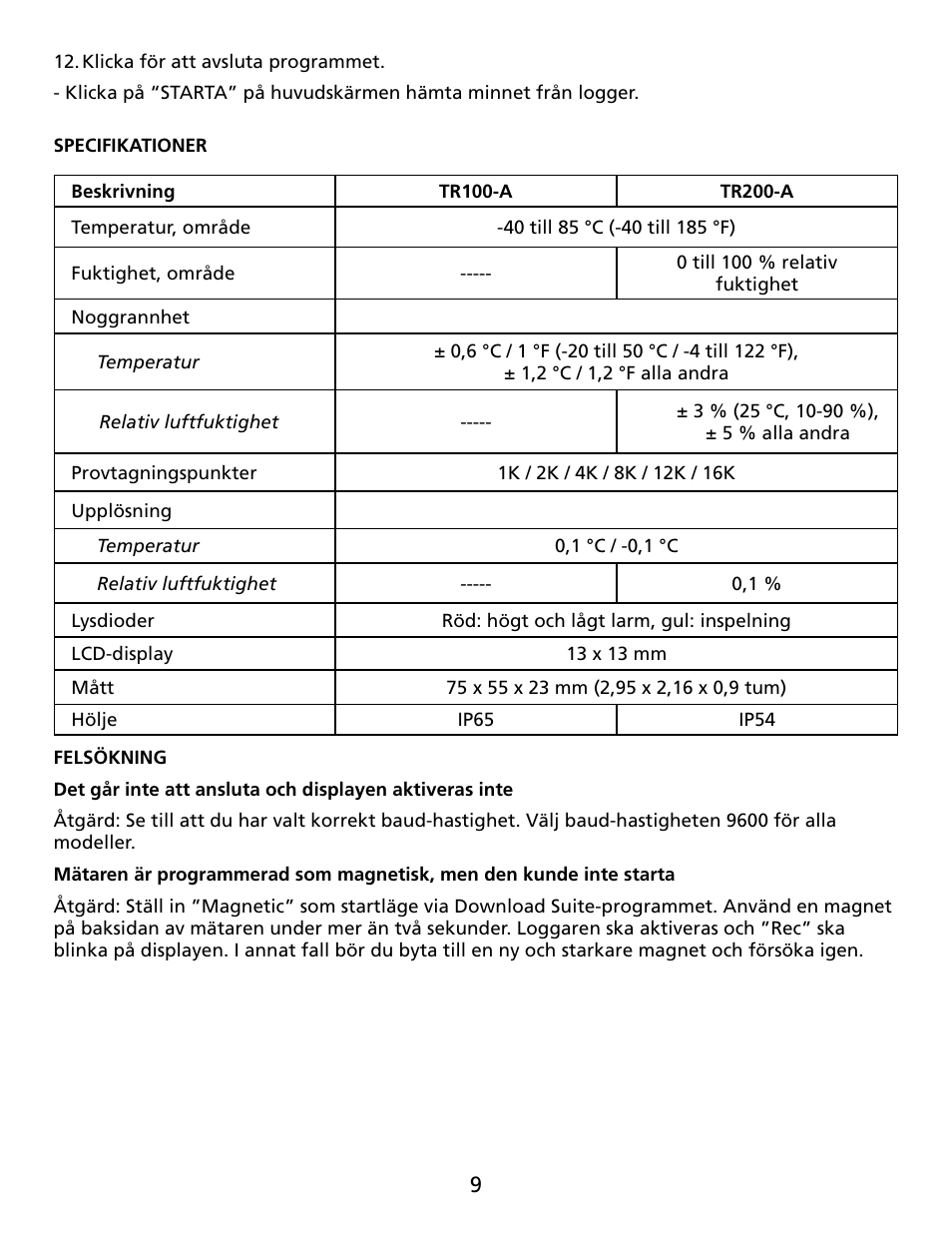 Amprobe TR100-A TR200-A Temperature-Humidity-Data-Loggers User Manual | Page 60 / 62