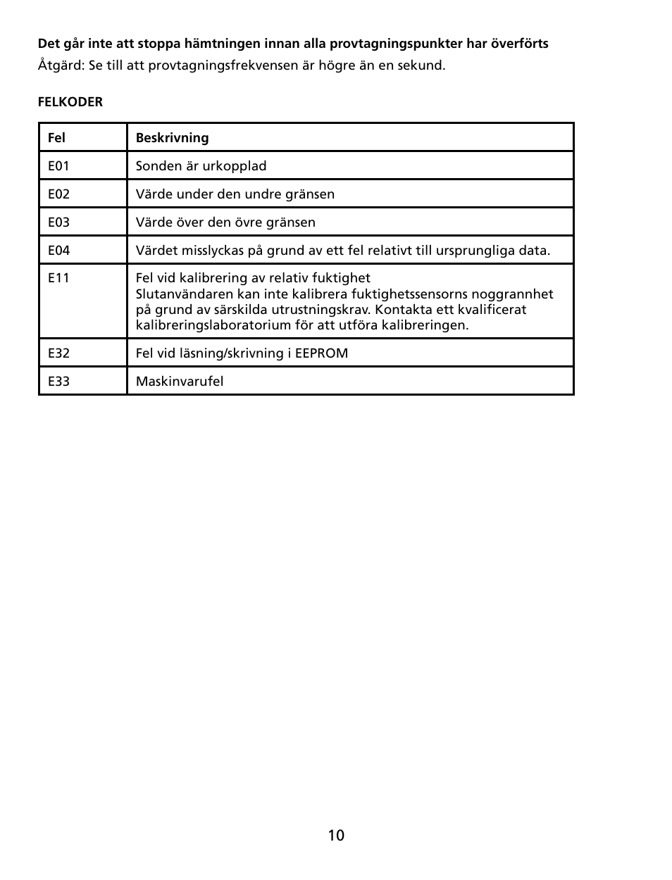 Amprobe TR100-A TR200-A Temperature-Humidity-Data-Loggers User Manual | Page 61 / 62