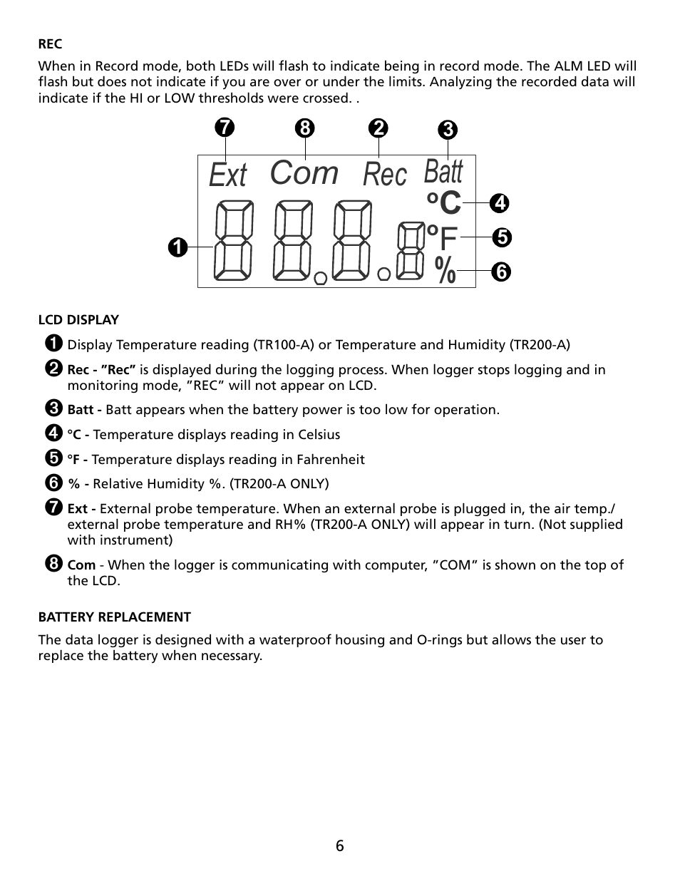 Ext com rec batt | Amprobe TR100-A TR200-A Temperature-Humidity-Data-Loggers User Manual | Page 7 / 62