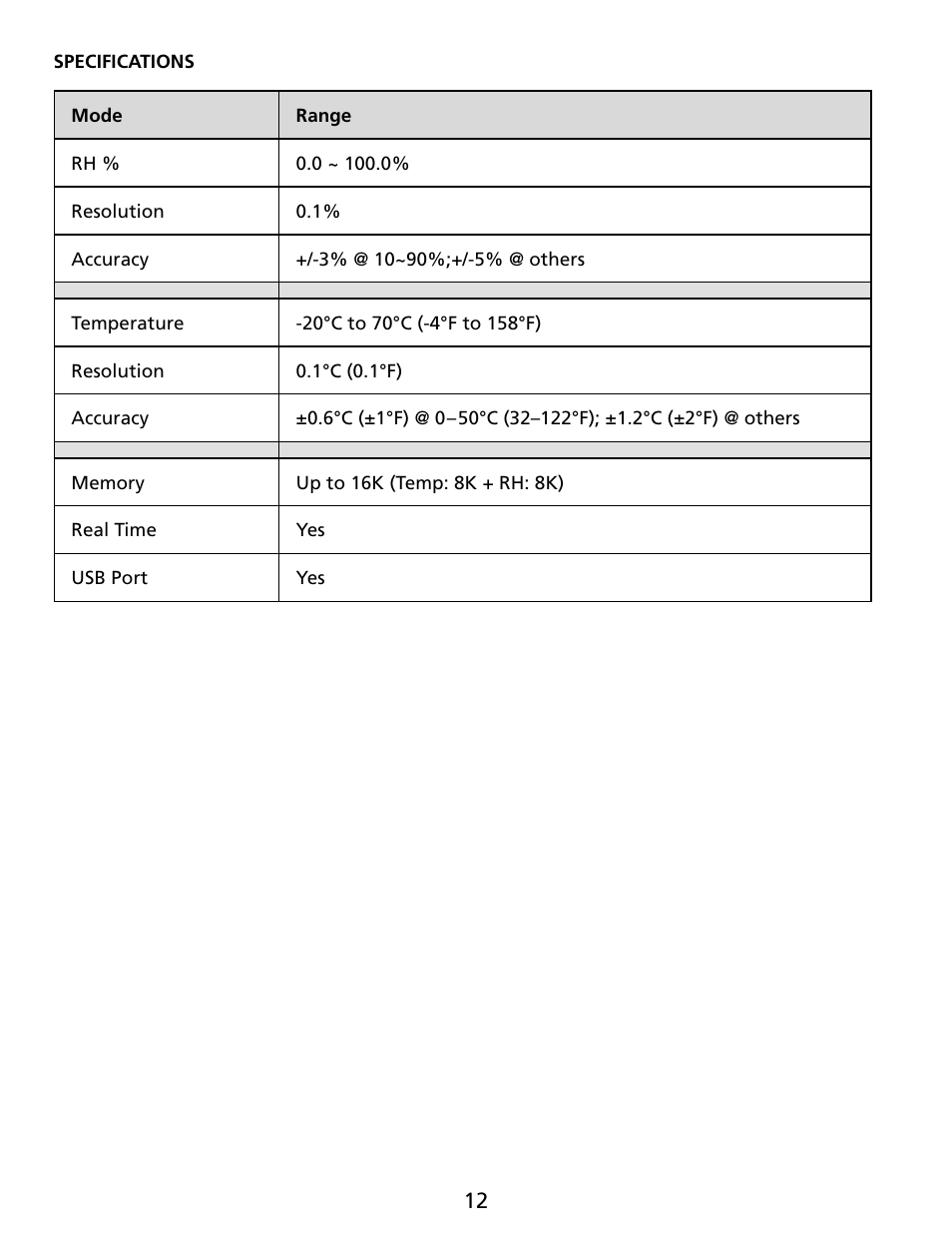 Amprobe TR300 Temperature-Relative-Humidity-Data-Logger User Manual | Page 13 / 86