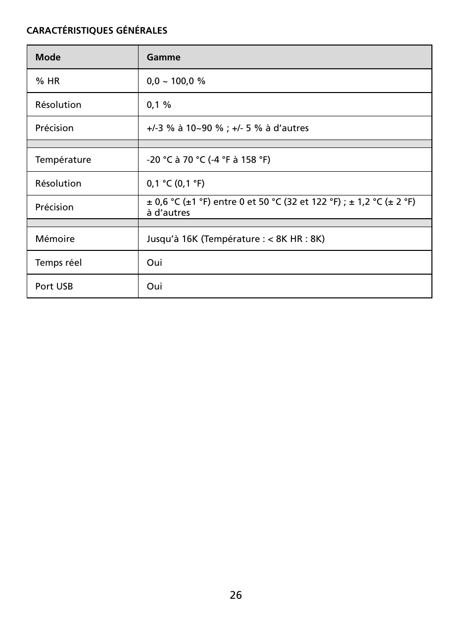 Amprobe TR300 Temperature-Relative-Humidity-Data-Logger User Manual | Page 27 / 86