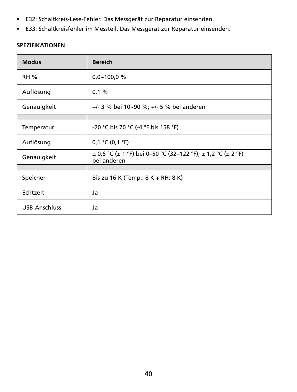 Amprobe TR300 Temperature-Relative-Humidity-Data-Logger User Manual | Page 41 / 86