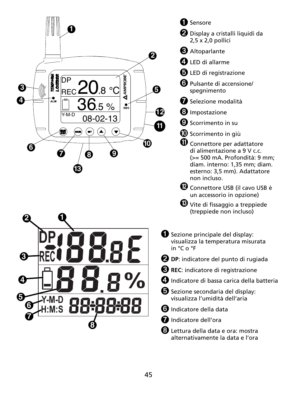 8 °c, Y-m-d h:m:s | Amprobe TR300 Temperature-Relative-Humidity-Data-Logger User Manual | Page 46 / 86