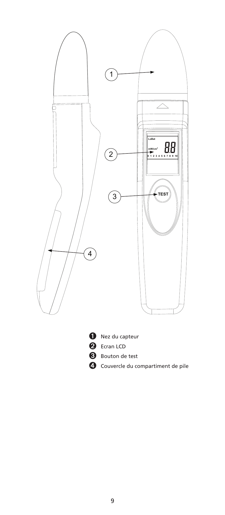 Amprobe TX900 Microwave-Leakage-Detector User Manual | Page 10 / 38