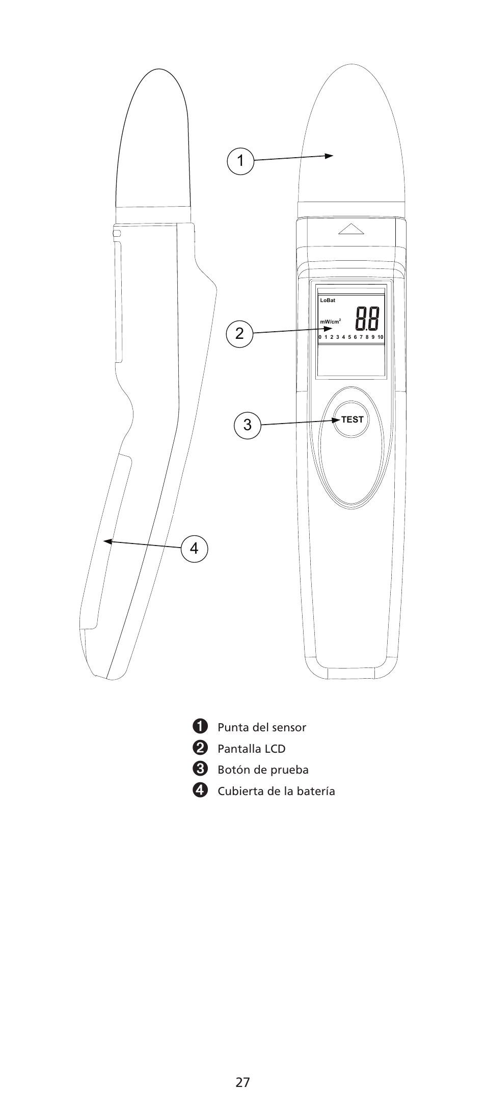 Amprobe TX900 Microwave-Leakage-Detector User Manual | Page 28 / 38