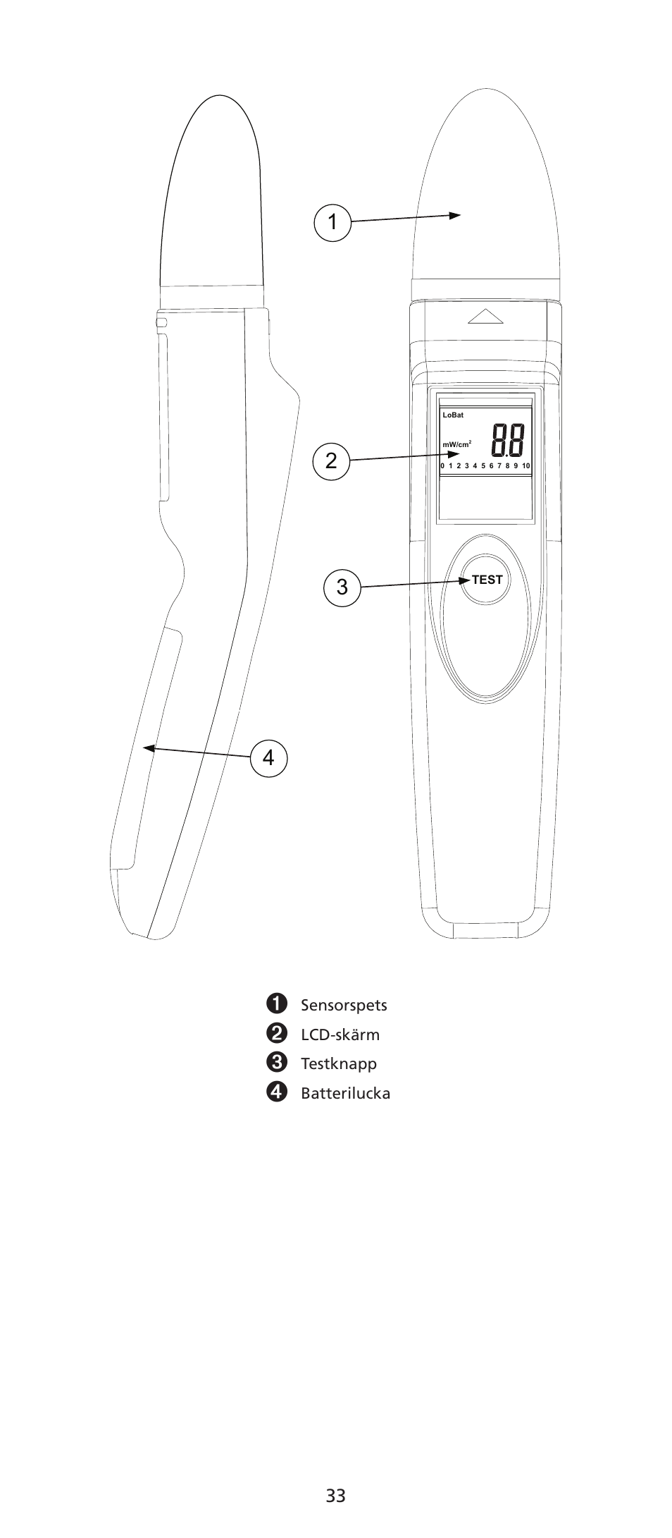 Amprobe TX900 Microwave-Leakage-Detector User Manual | Page 34 / 38