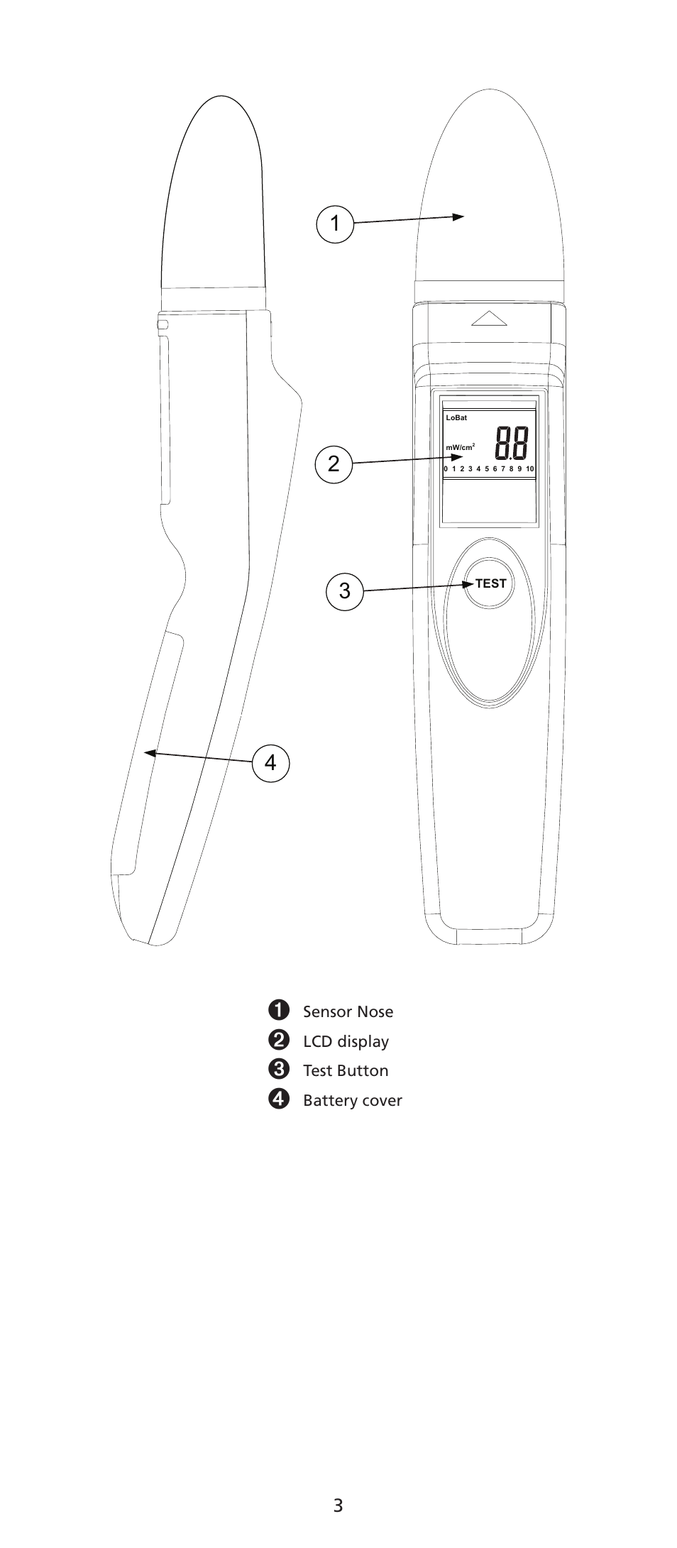 Amprobe TX900 Microwave-Leakage-Detector User Manual | Page 4 / 38