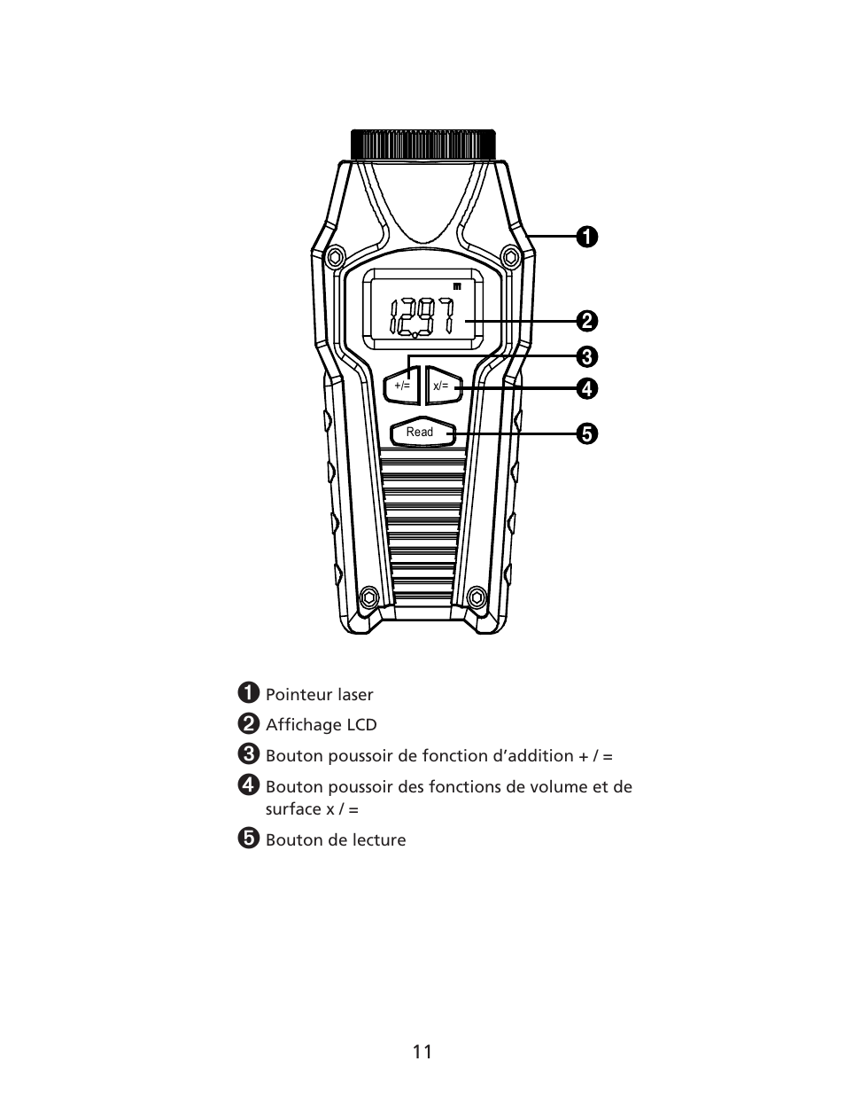 Amprobe UDM45 Ultrasonic-Distance-Meter User Manual | Page 12 / 50