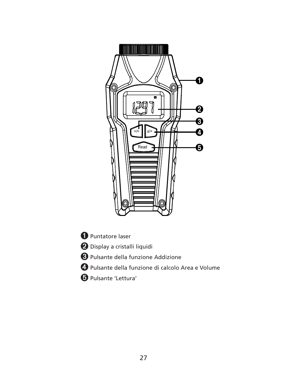 Amprobe UDM45 Ultrasonic-Distance-Meter User Manual | Page 28 / 50