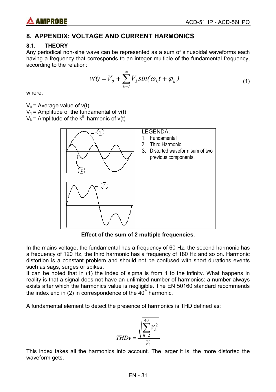 Appendix: voltage and current harmonics, Theory, See chapter 0 fo | T sin( v v v(t) | Amprobe ACD-51HP Power-Quality-Clamp-Ons User Manual | Page 35 / 71