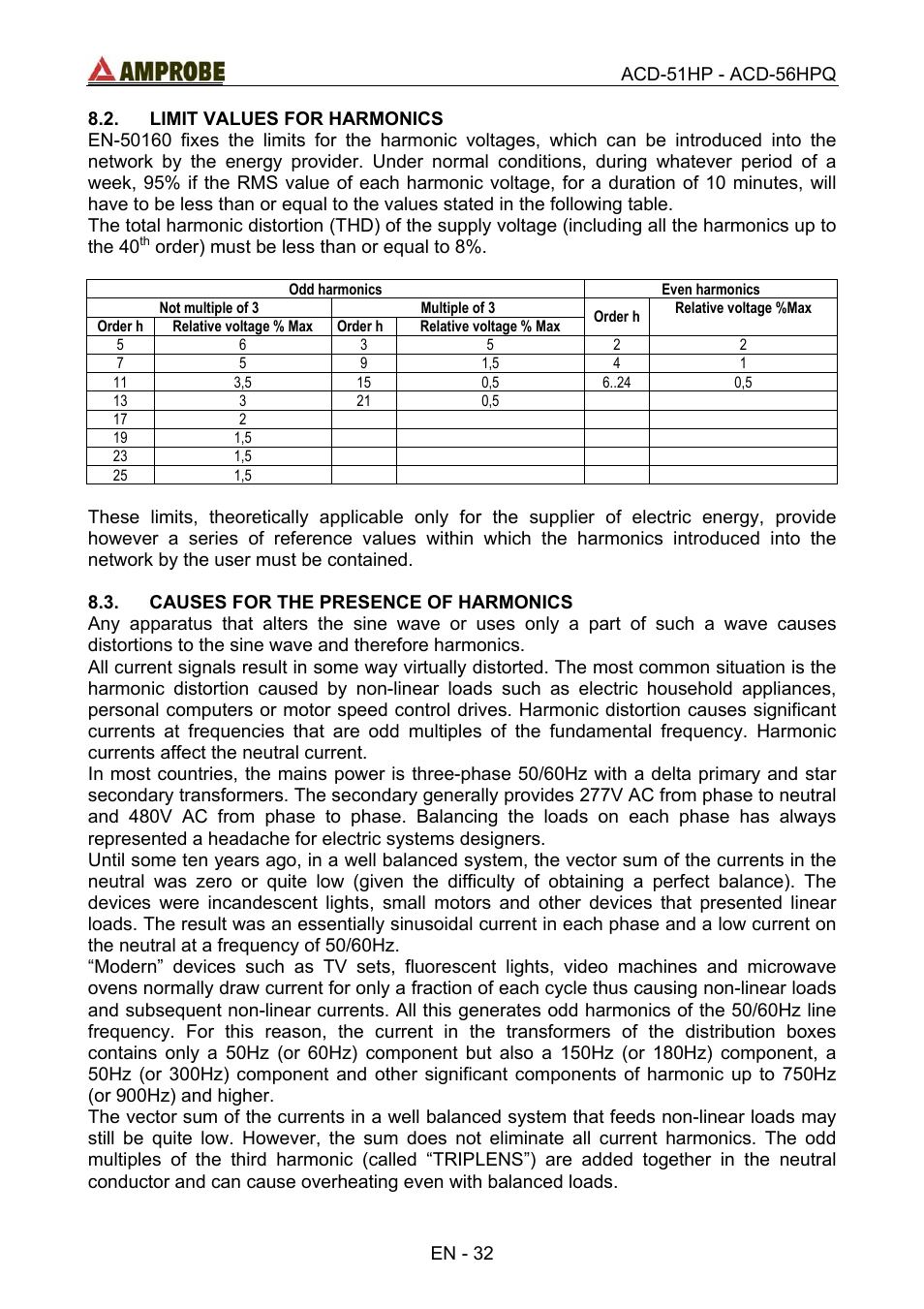 Limit values for harmonics, Causes for the presence of harmonics | Amprobe ACD-51HP Power-Quality-Clamp-Ons User Manual | Page 36 / 71