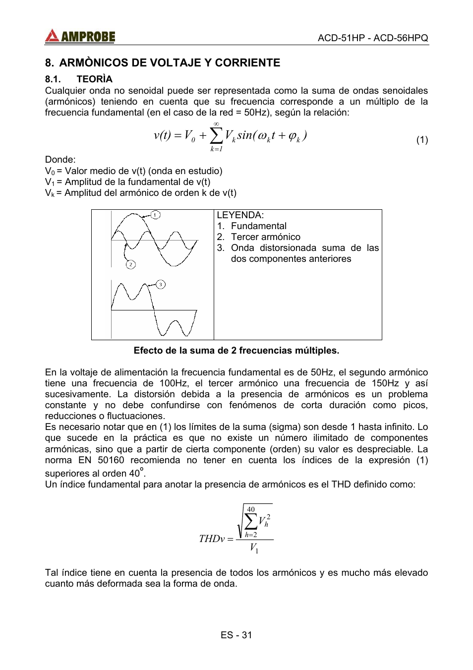 Armònicos de voltaje y corriente, Teorìa, Ado de los parámetros medidos vea el capitulo 8) | T sin( v v v(t) | Amprobe ACD-51HP Power-Quality-Clamp-Ons User Manual | Page 69 / 71
