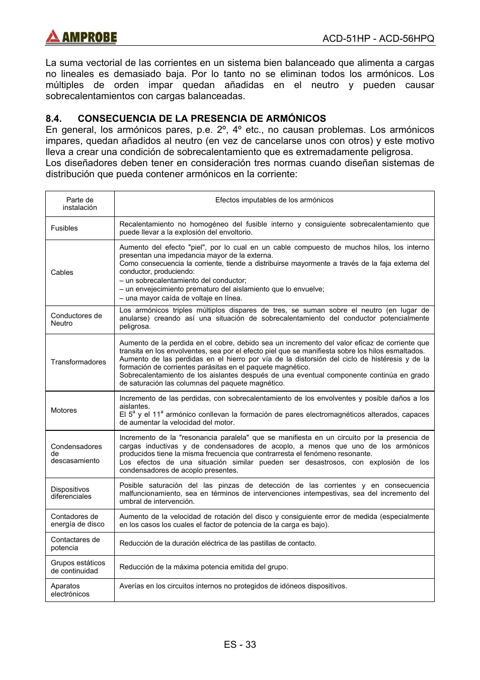 Consecuencia de la presencia de armónicos, Acd-51hp - acd-56hpq | Amprobe ACD-51HP Power-Quality-Clamp-Ons User Manual | Page 71 / 71