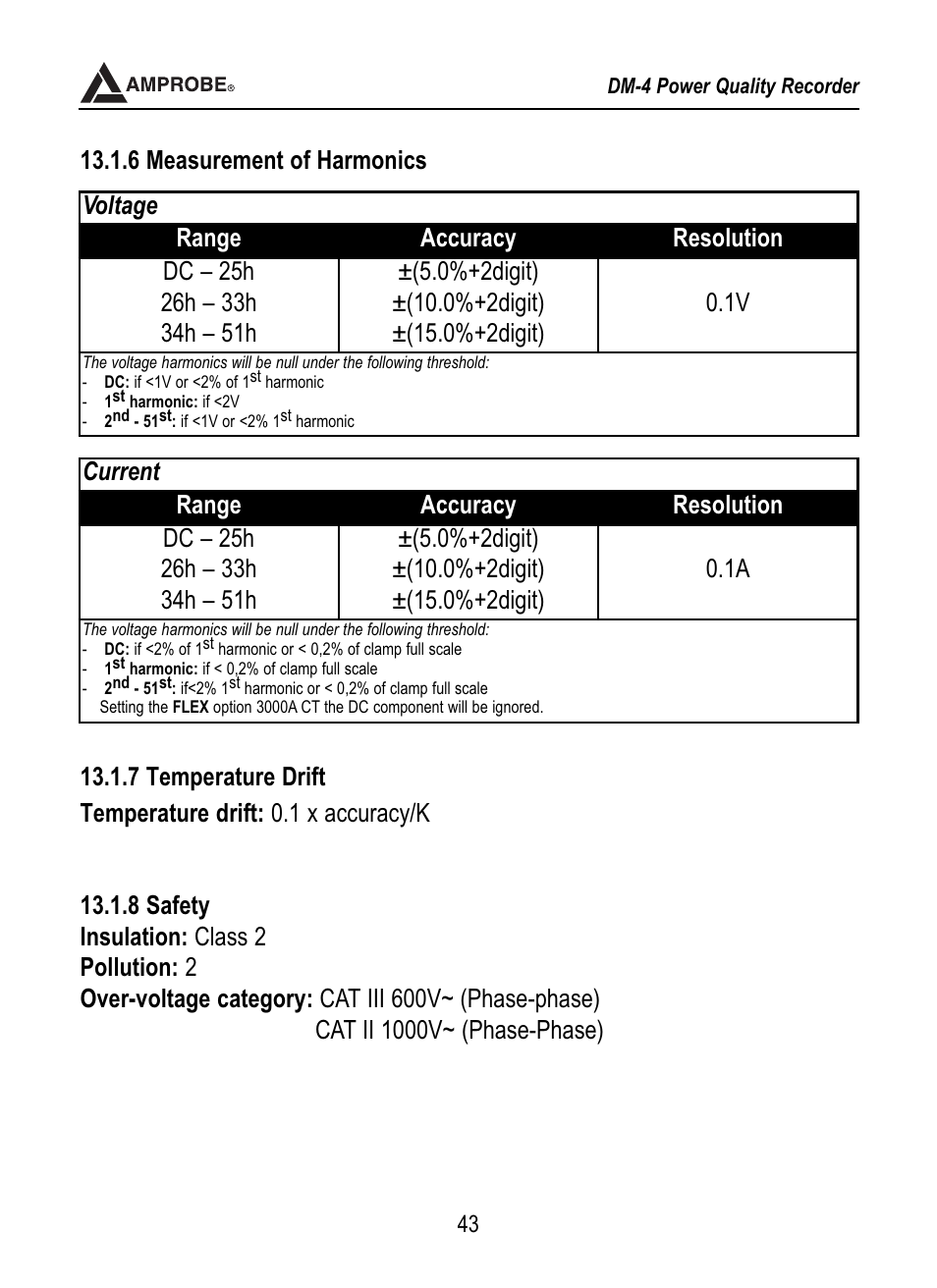 Amprobe DM-4 Power-Quality-Recorder User Manual | Page 44 / 58