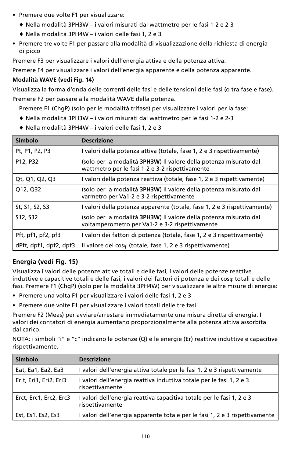 Amprobe DM-II-PLUS Power-Quality-Recorder User Manual | Page 112 / 194