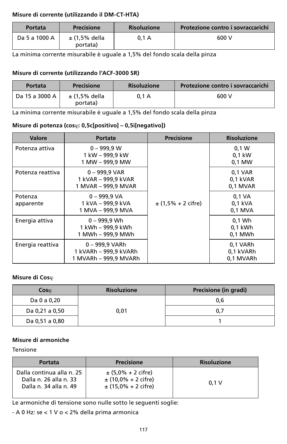Amprobe DM-II-PLUS Power-Quality-Recorder User Manual | Page 119 / 194