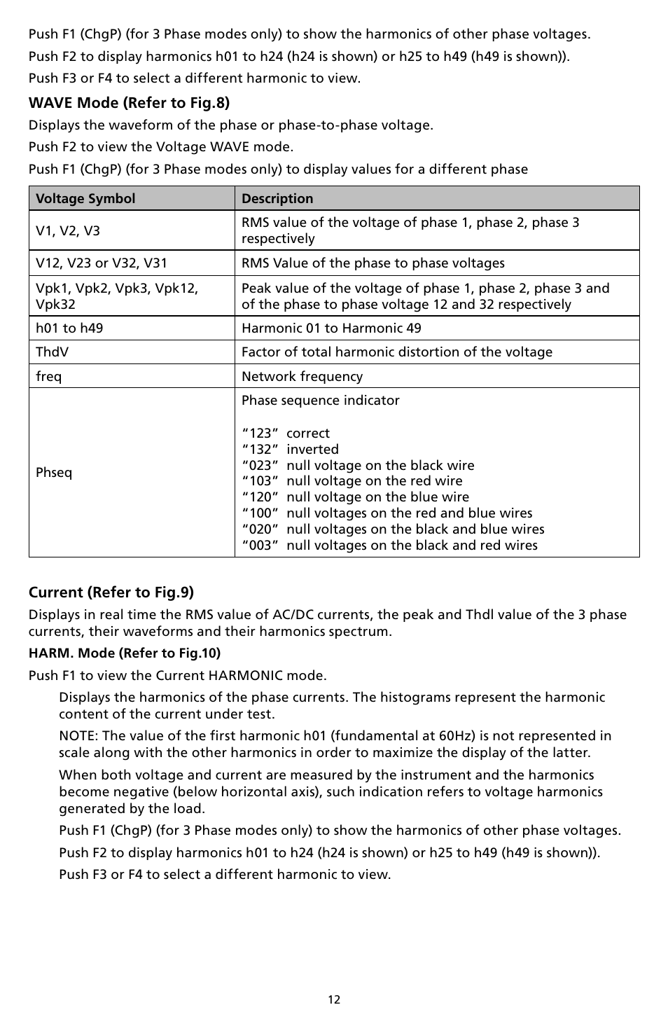 Amprobe DM-II-PLUS Power-Quality-Recorder User Manual | Page 14 / 194