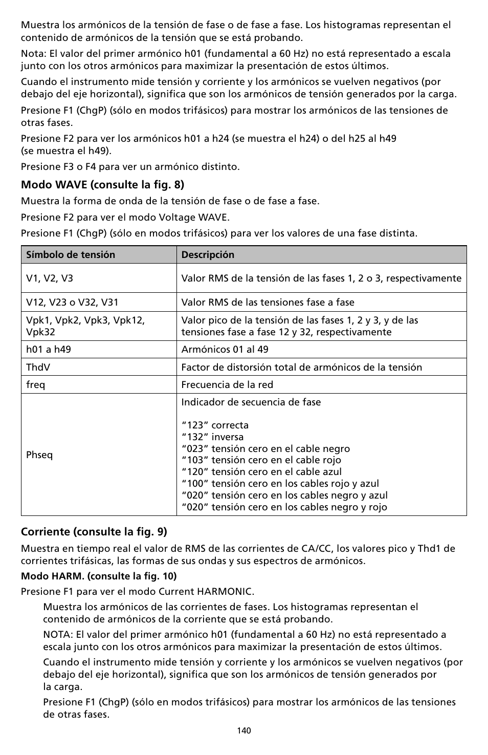 Amprobe DM-II-PLUS Power-Quality-Recorder User Manual | Page 142 / 194