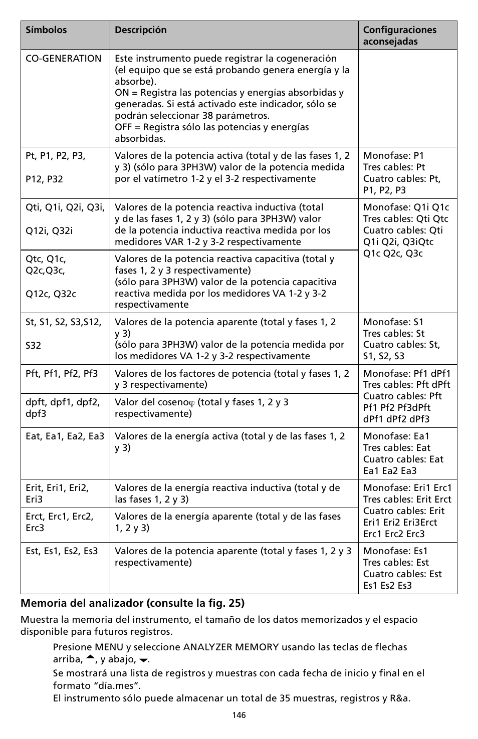 Amprobe DM-II-PLUS Power-Quality-Recorder User Manual | Page 148 / 194