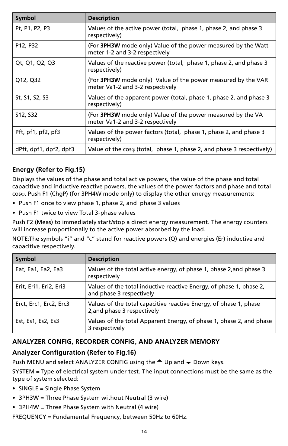 Amprobe DM-II-PLUS Power-Quality-Recorder User Manual | Page 16 / 194
