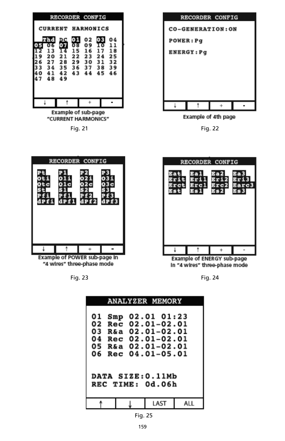 Amprobe DM-II-PLUS Power-Quality-Recorder User Manual | Page 161 / 194