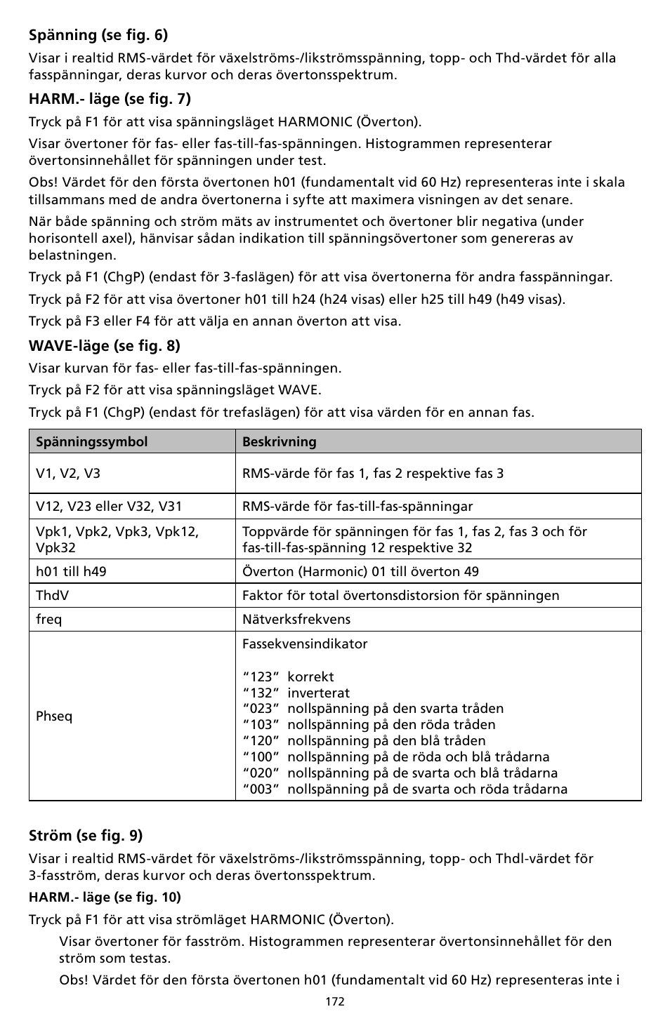 Amprobe DM-II-PLUS Power-Quality-Recorder User Manual | Page 174 / 194