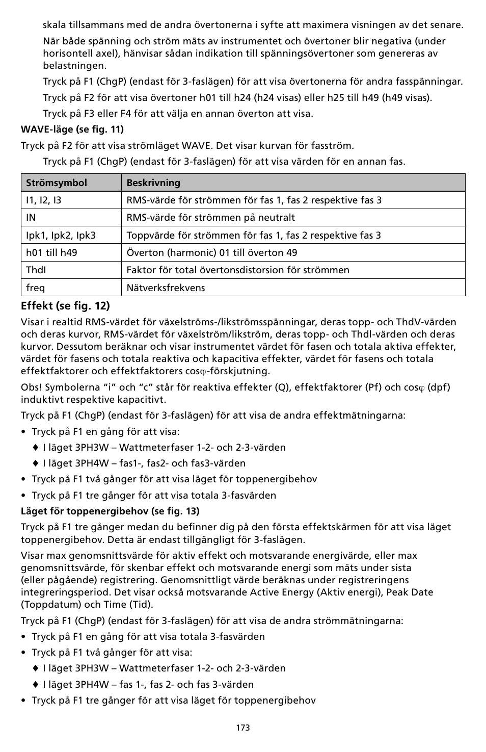 Amprobe DM-II-PLUS Power-Quality-Recorder User Manual | Page 175 / 194