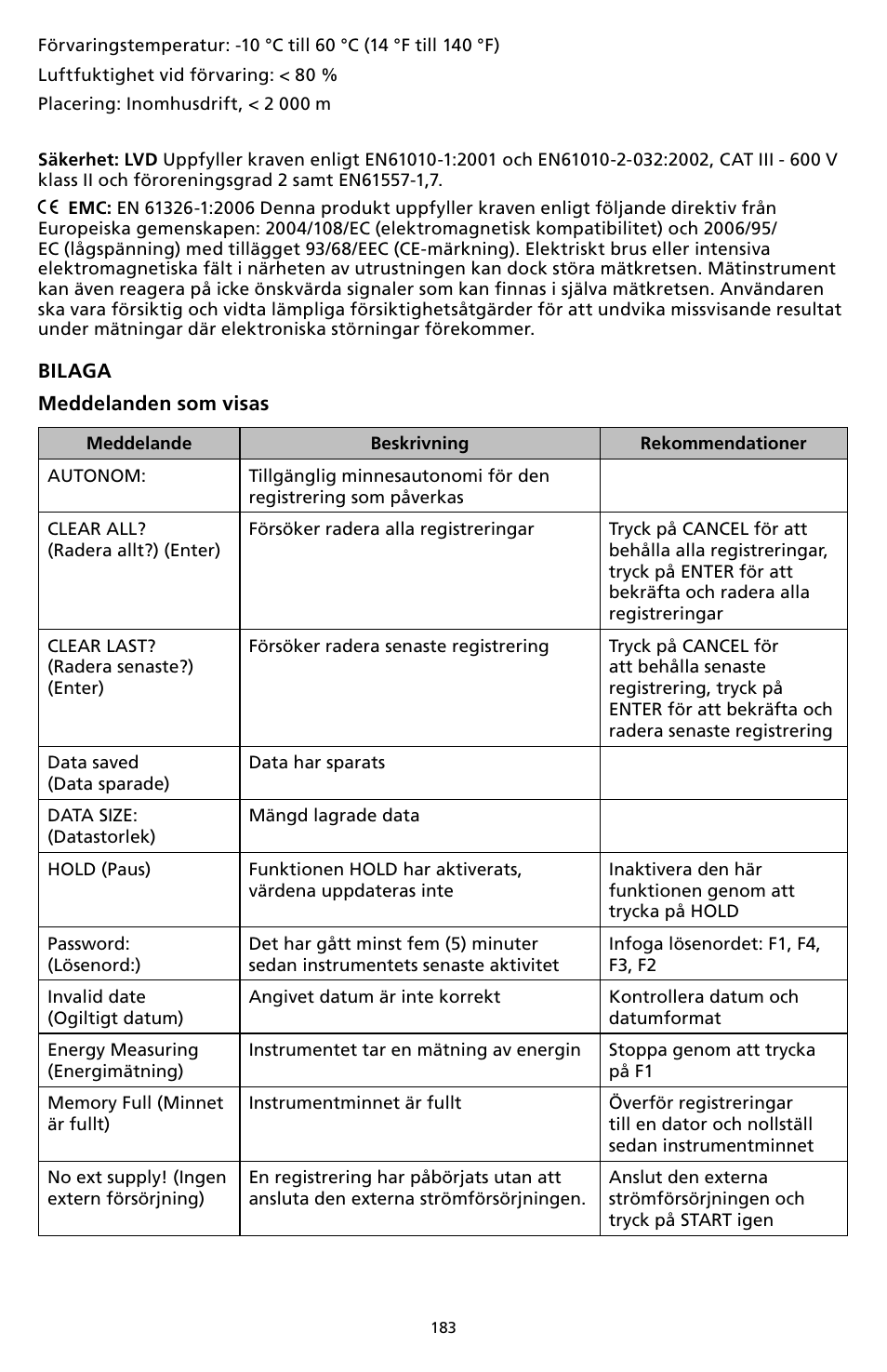 Amprobe DM-II-PLUS Power-Quality-Recorder User Manual | Page 185 / 194
